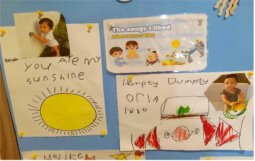 Concepts in Action: Practical Strategies for Early Years Classrooms